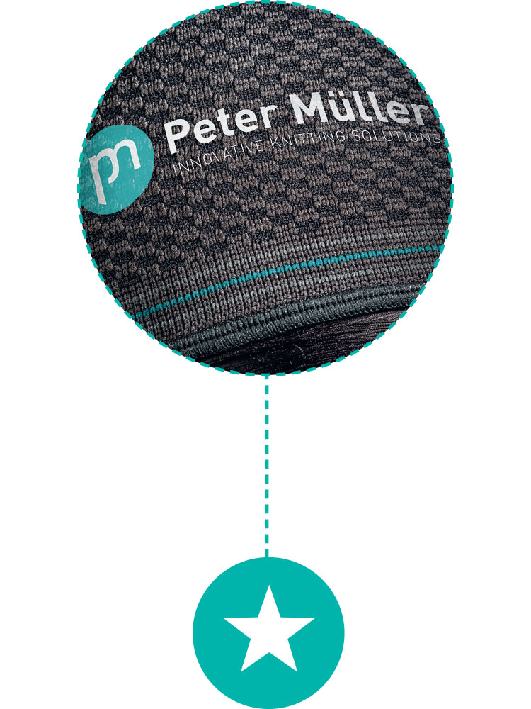 Peter Müller: Innovation Branding